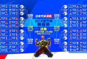 雷竞技官方网站-竞技公平何在？Scout新规与拜仁争议双重拷问