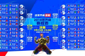 雷竞技官方网站-竞技公平何在？Scout新规与拜仁争议双重拷问